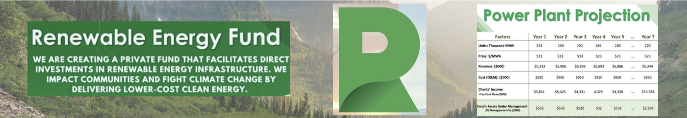 Renewable Energy Fund