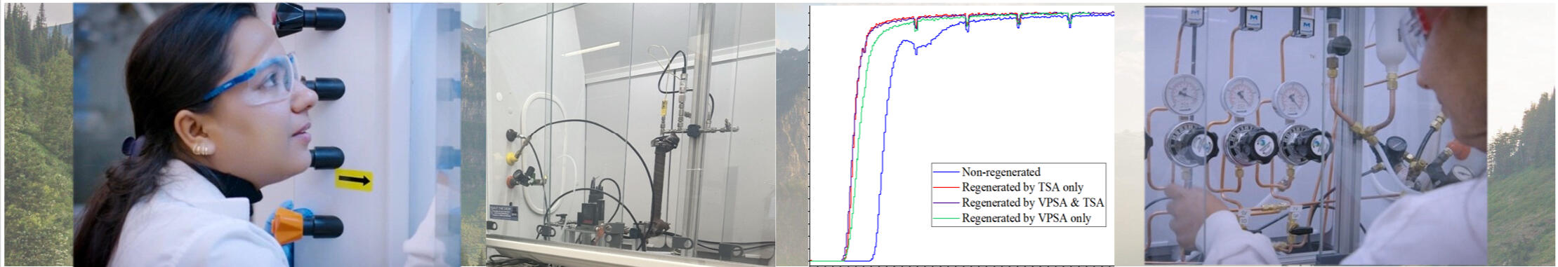 Biogas → Natural Gas: Turning Waste into Clean Energy